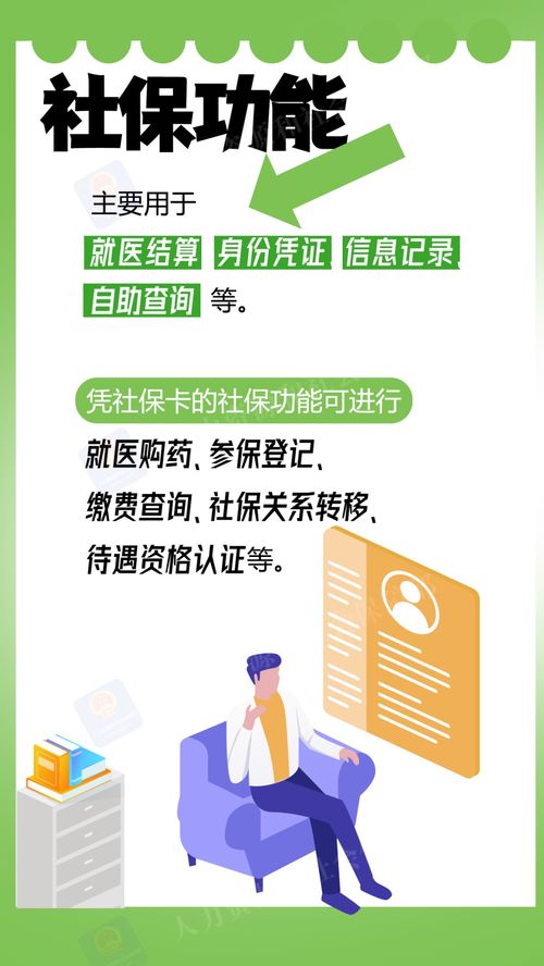 社保卡有哪些社保功能和金融功能？一圖看懂
